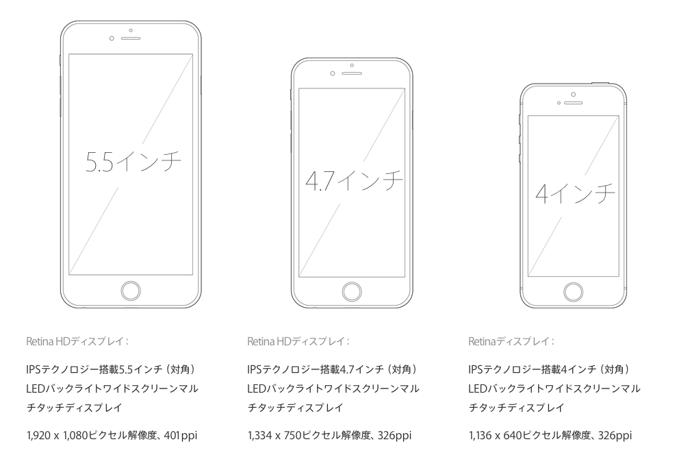 好きである 確率 ペナルティ Iphone 壁紙 画像 サイズ Gyakujo Jp